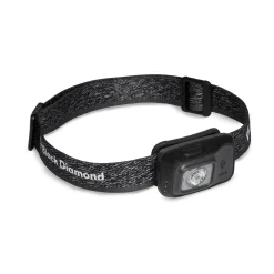 Astro 300-R Headlamp
