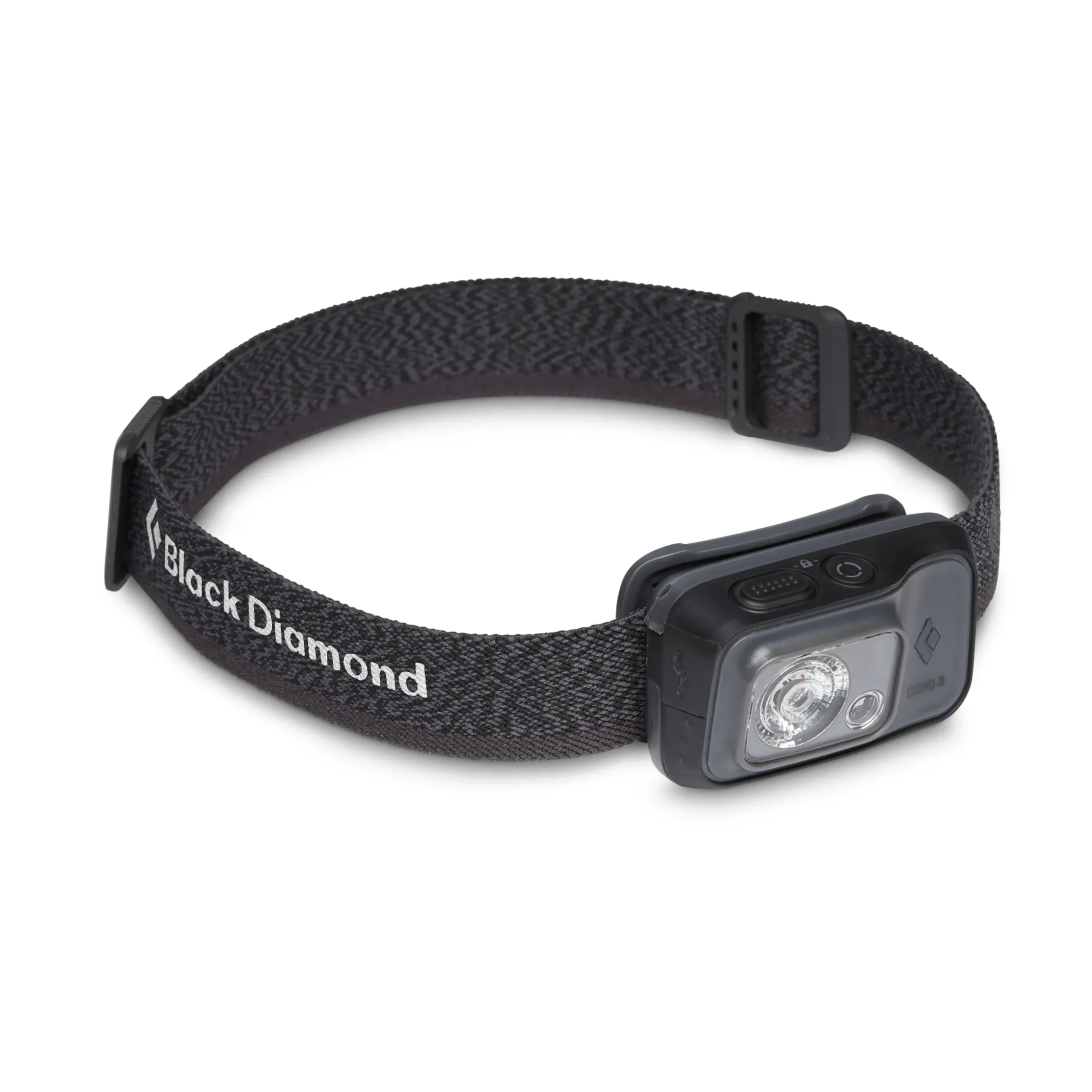 Cosmo 350-R Headlamp