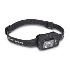 Spot 400 Headlamp